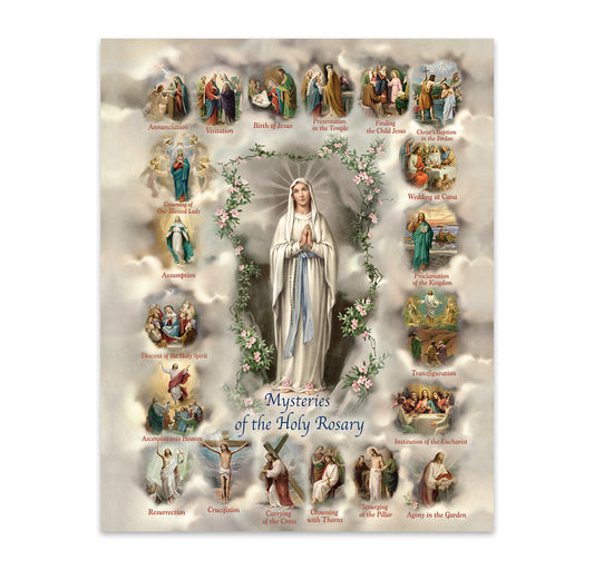 20 Mysteries of the Rosary Italian Lithograph